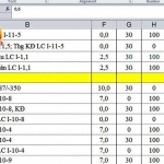 Cách xóa bỏ ô chứa số 0 trong excel