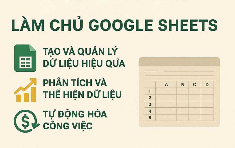 tam quan trong lop-hoc-lam-chu-google-sheet